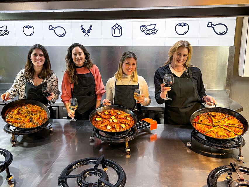 Valencia: Paella Cooking Class with Central Market Tour - Meeting Near Plaza de la Virgen and Getting Oriented Fast